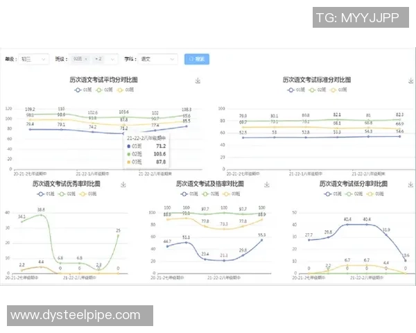 上海网球队技术表现分析及其对比赛成绩的影响探讨 上海网球队技术表现分析及其对比赛成绩的影响探讨