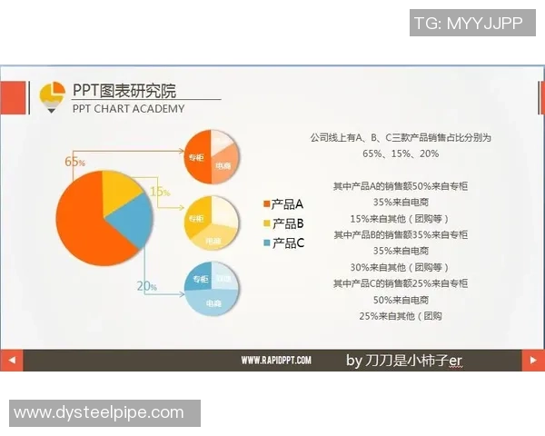 上海街舞队技术表现深度数据分析与趋势探讨 上海街舞队技术表现深度数据分析与趋势探讨