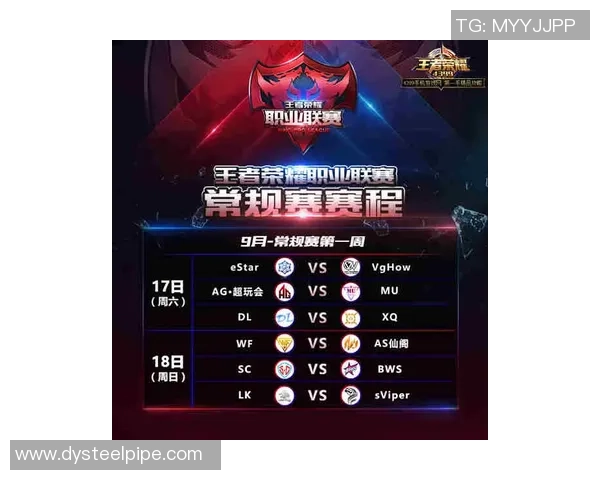 王者荣耀意识排行榜揭晓LNG战队荣登第十名引发热议