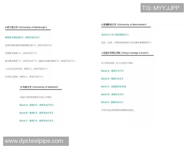深入探讨IG在不同节奏下的表现与数据分析方法 深入探讨IG在不同节奏下的表现与数据分析方法