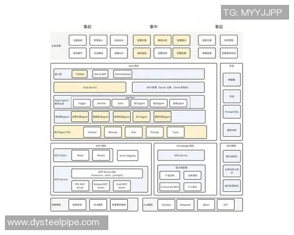 科学CSGO比赛经验提升训练方法探讨与实践分享